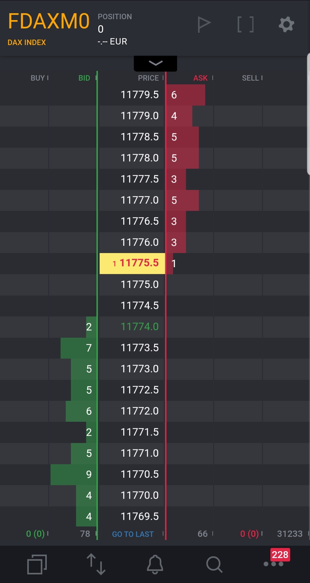 2020 QV-GDAXi-DJ-GOLD-EURUSD-JPY 1181947