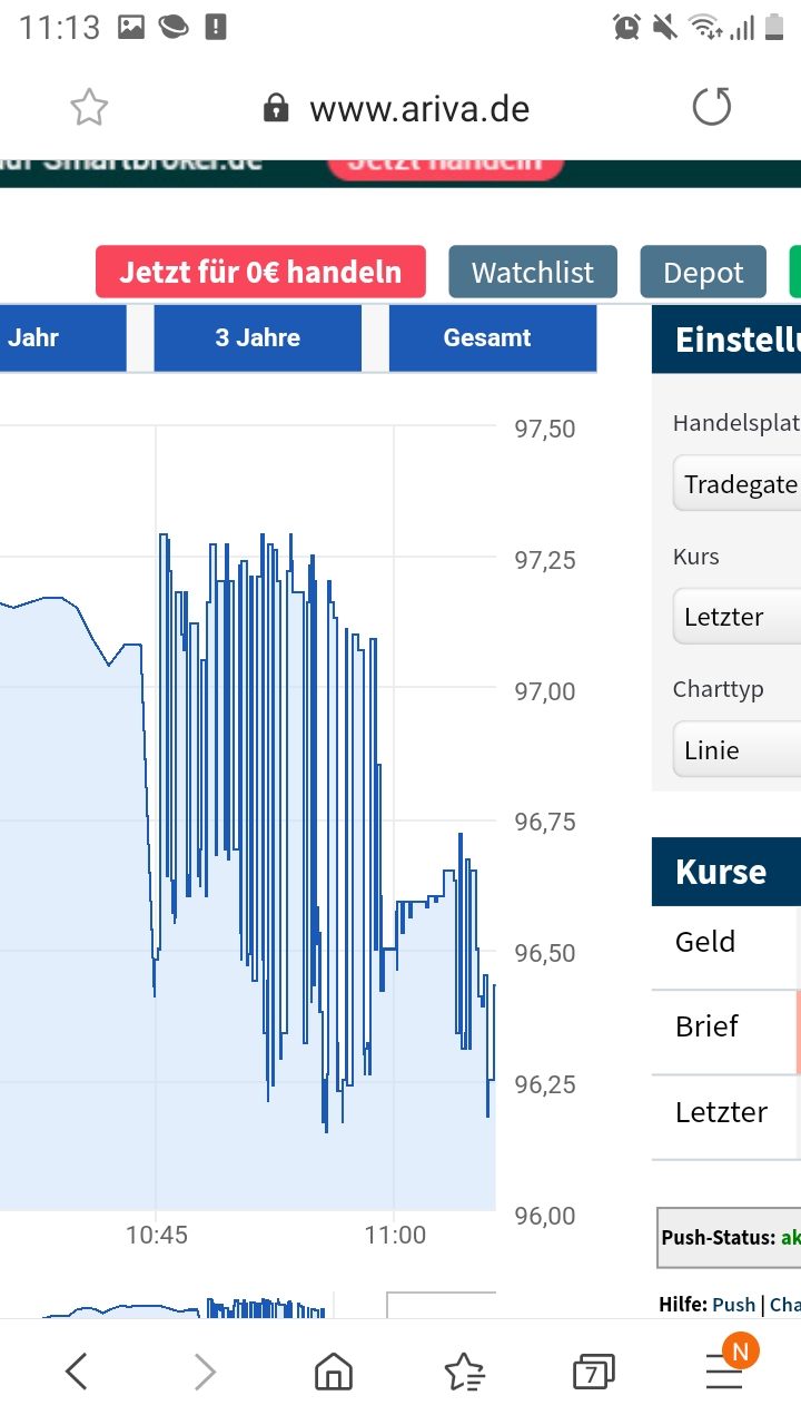 Wirecard 2014 - 2025 1182802