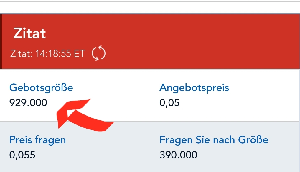 Media Central Corp. Inc.- die Ruhe vor dem Sturm 1182970