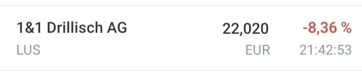 Drillisch AG 1184290