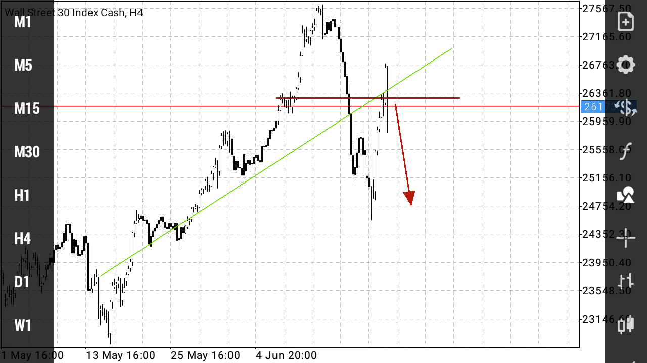 Krofitime Trading 1185160