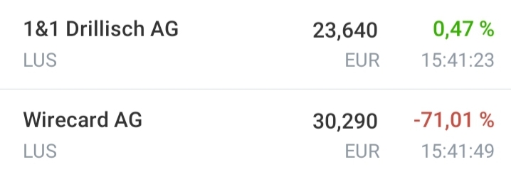 Drillisch AG 1185661