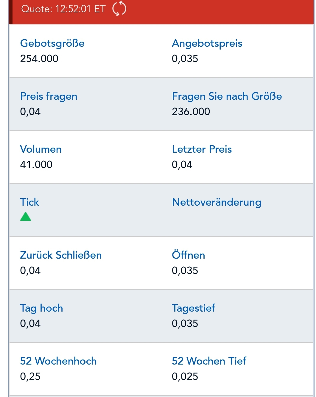 Media Central Corp. Inc.- die Ruhe vor dem Sturm 1187061