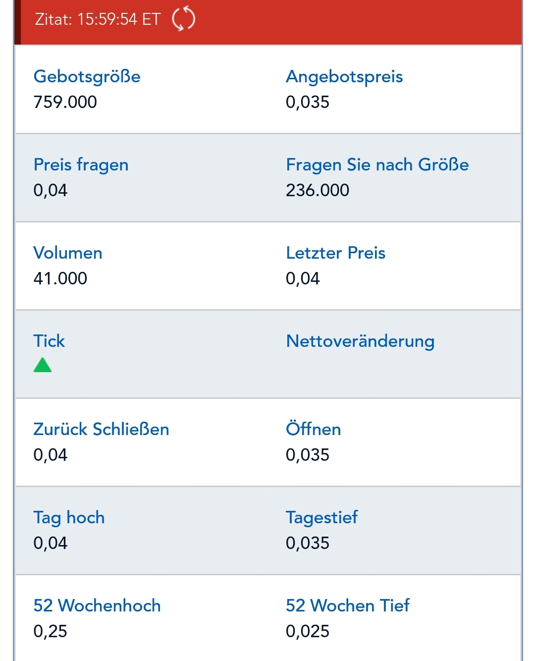 Media Central Corp. Inc.- die Ruhe vor dem Sturm 1187075