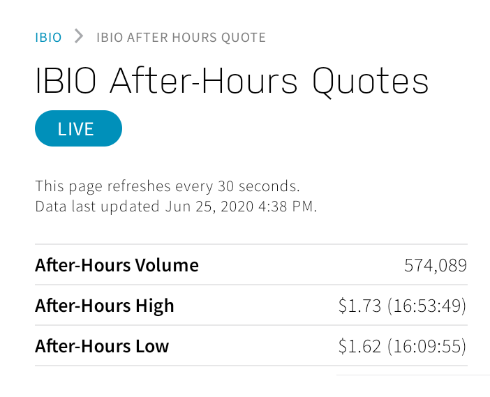 IBIO may be used in ZMapps production 1187314