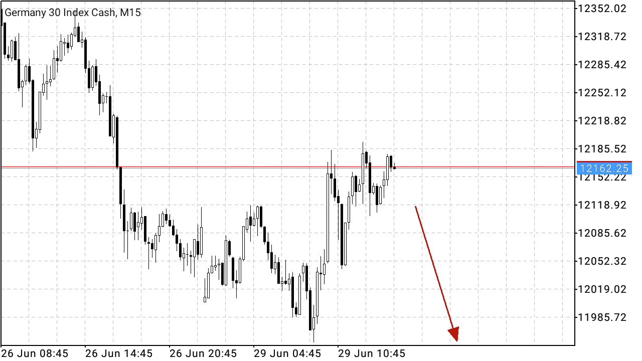 2020 QV-GDAXi-DJ-GOLD-EURUSD-JPY 1187959