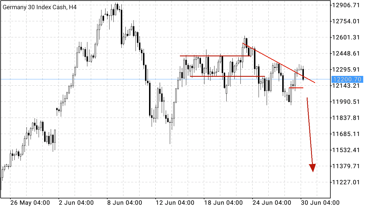 2020 QV-GDAXi-DJ-GOLD-EURUSD-JPY 1188150