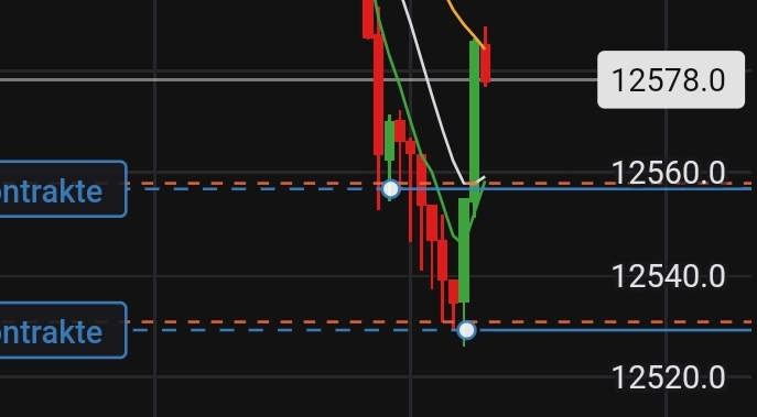 2020 QV-GDAXi-DJ-GOLD-EURUSD-JPY 1188879