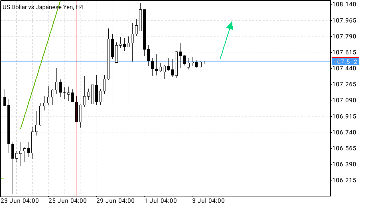 Krofitime Trading 1188920