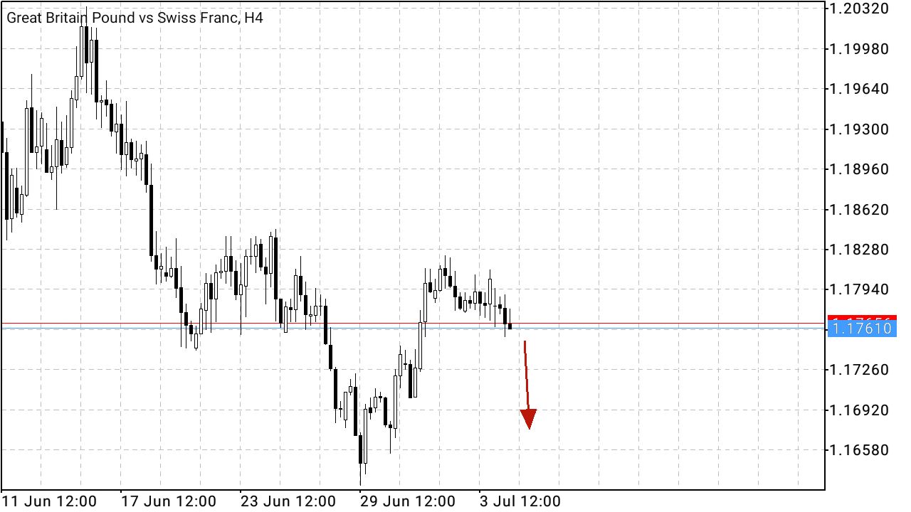 Krofitime Trading 1189240