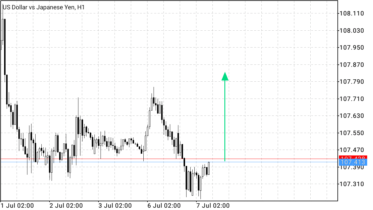 Krofitime Trading 1189354