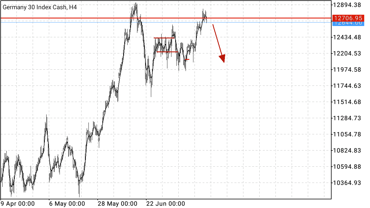 Krofitime Trading 1189362