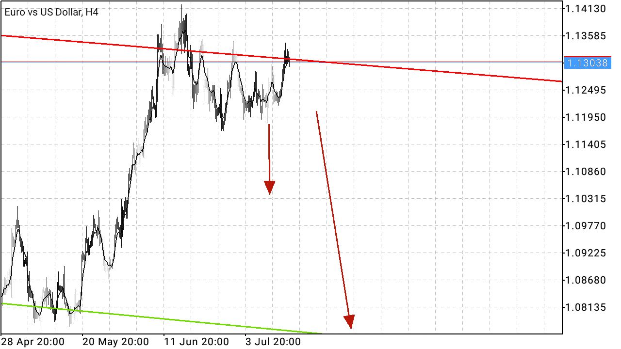 Krofitime Trading 1189364