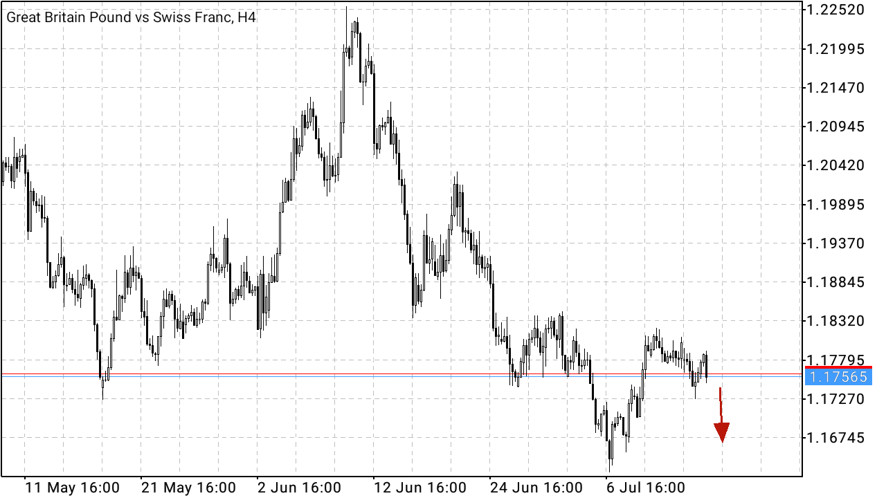 Krofitime Trading 1189375