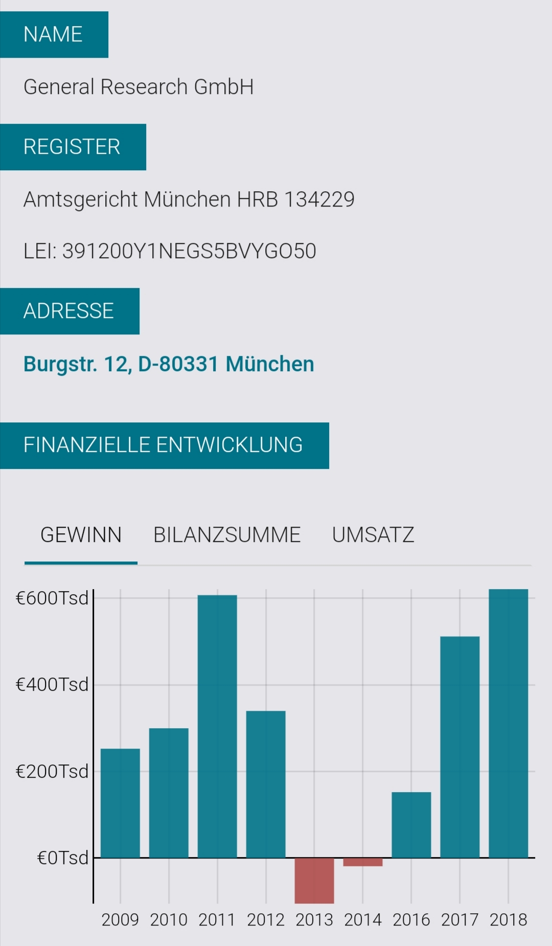 Netcents Technology Thread moderiert A2AFTK 1189686