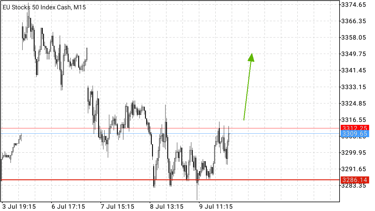 Krofitime Trading 1189776