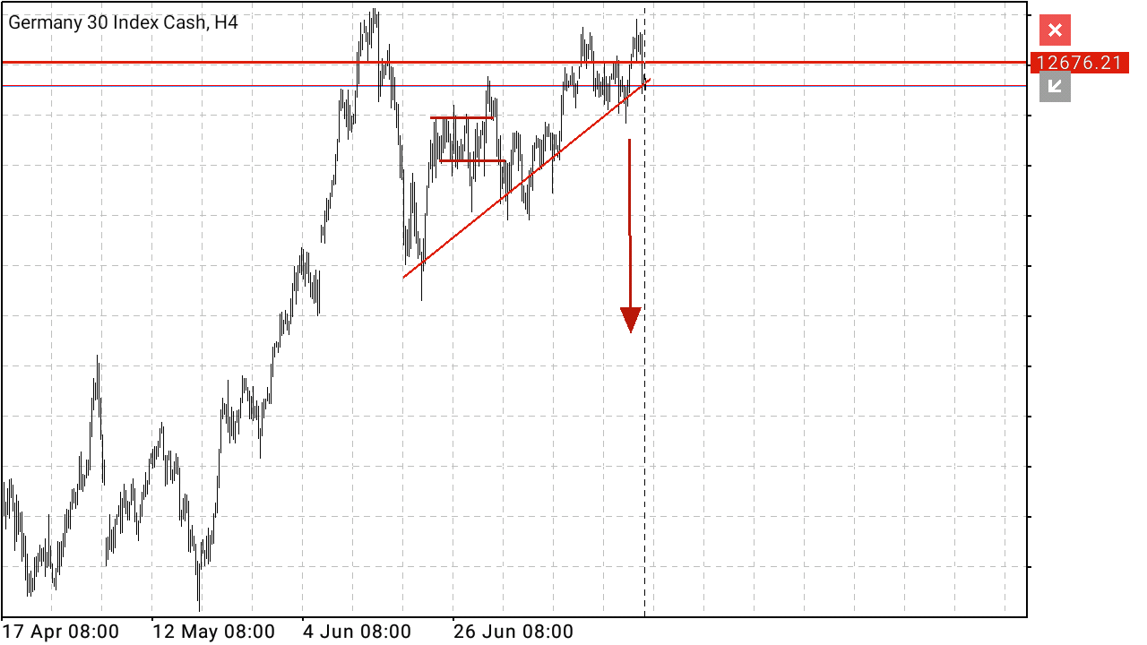 Krofitime Trading 1190435