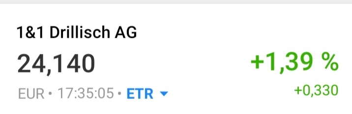 Drillisch AG 1190553