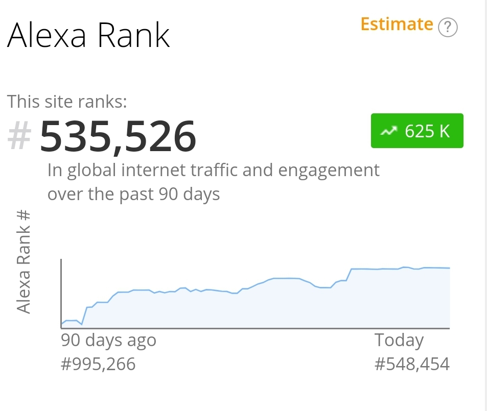 Media Central Corp. Inc.- die Ruhe vor dem Sturm 1190913