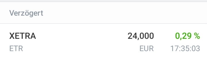 Drillisch AG 1190941