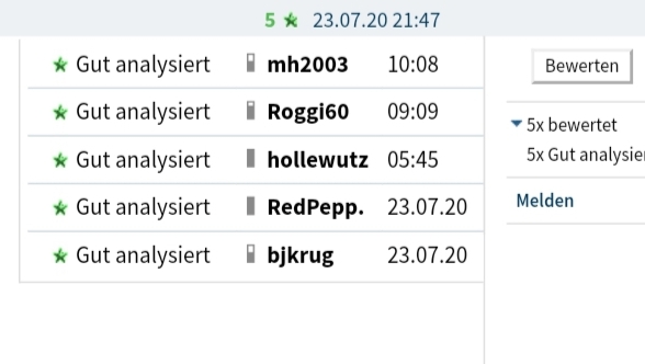 Drillisch AG 1192173