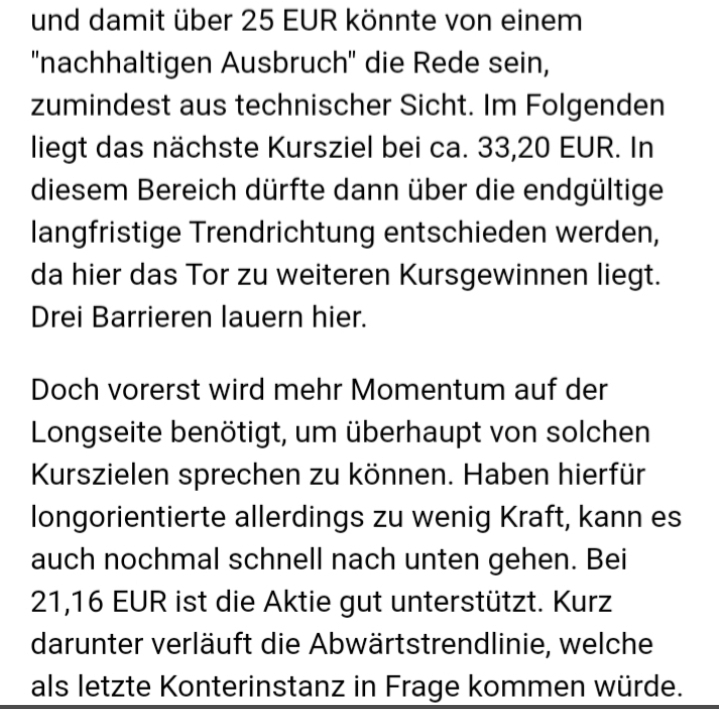 Drillisch AG 1192835