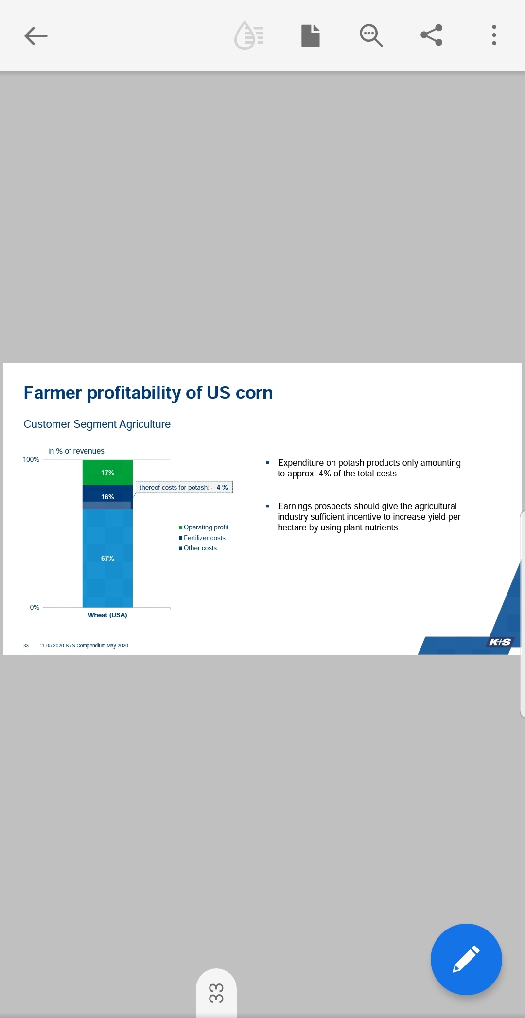 K+S wird unterschätzt 1195269