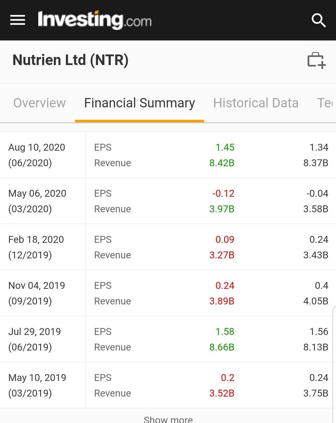 K+S wird unterschätzt 1195302