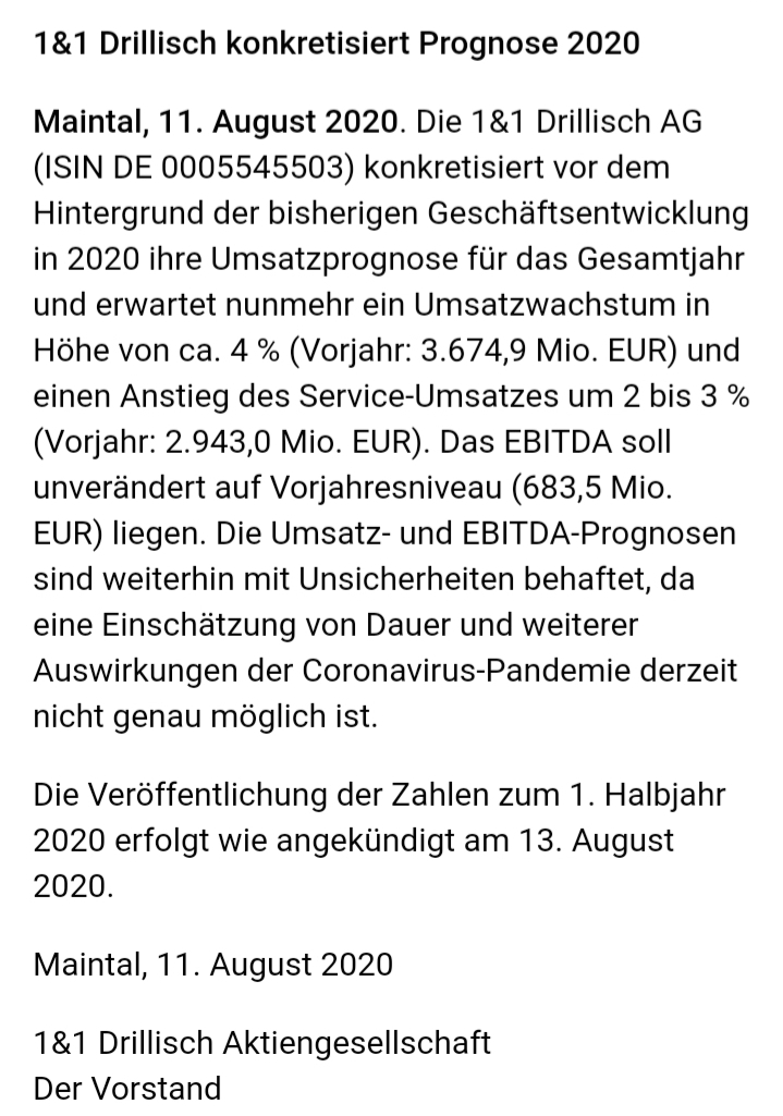 Drillisch AG 1195387