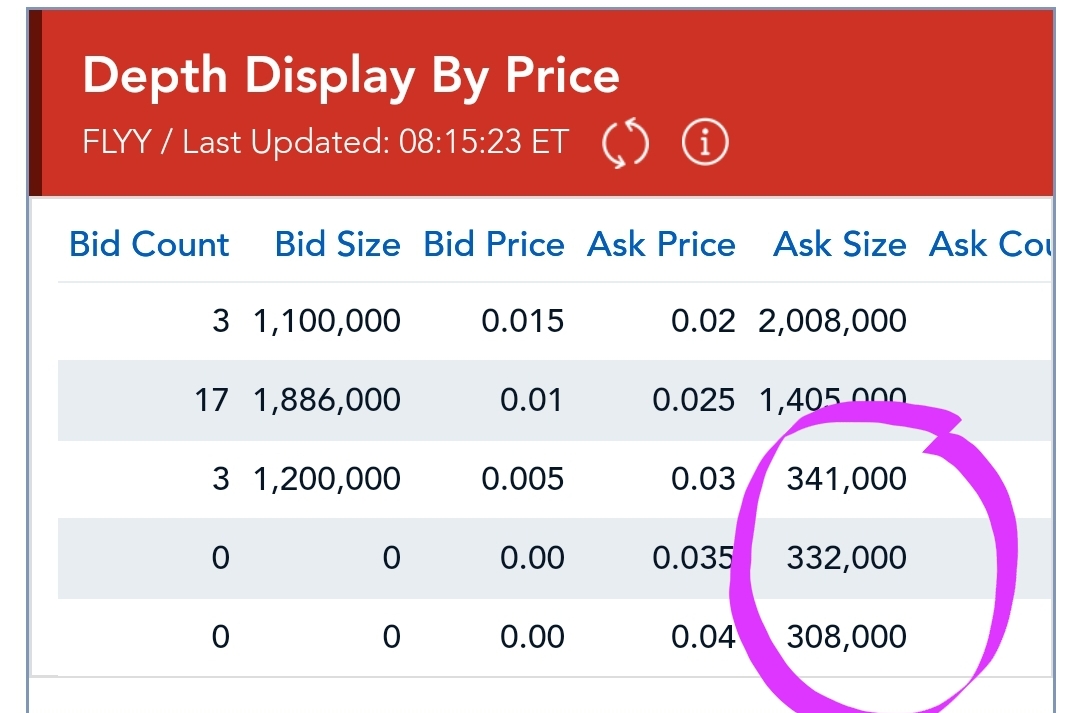 Media Central Corp. Inc.- die Ruhe vor dem Sturm 1195590