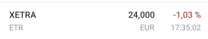 Drillisch AG 1197286