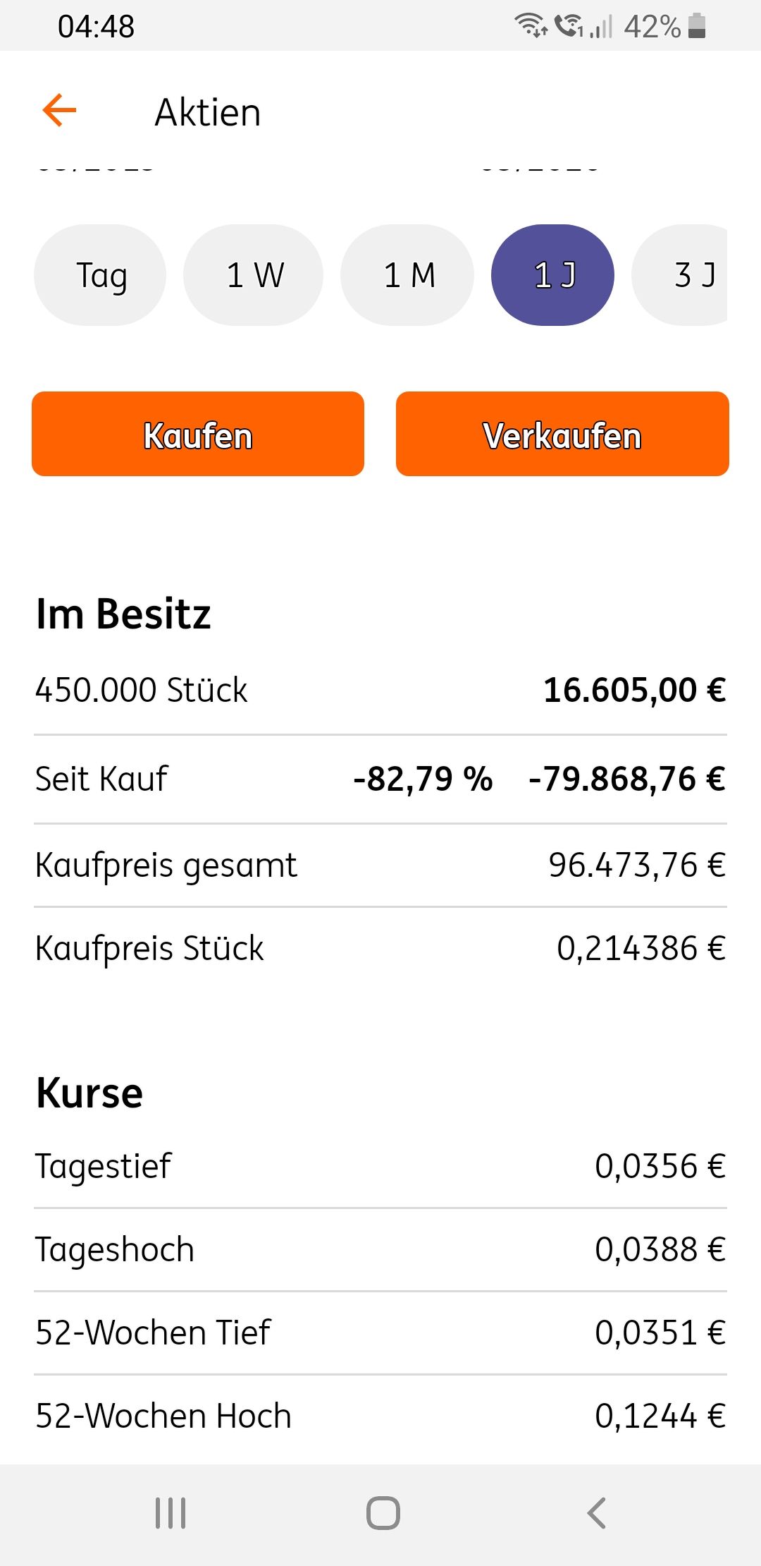 Steinhoff International Holdings N.V. 1203156