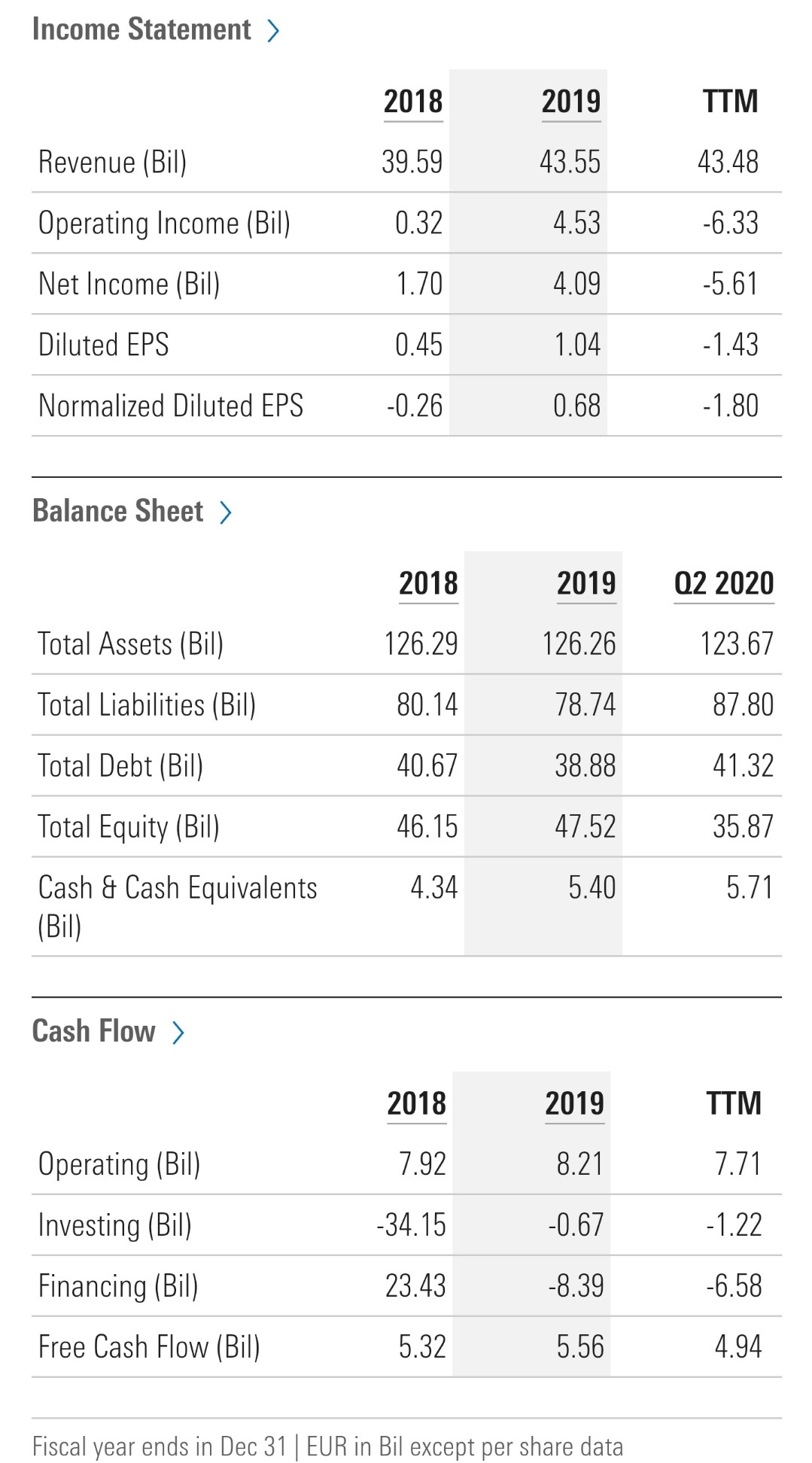 Börse ein Haifischbecken: Trade was du siehst 1204768