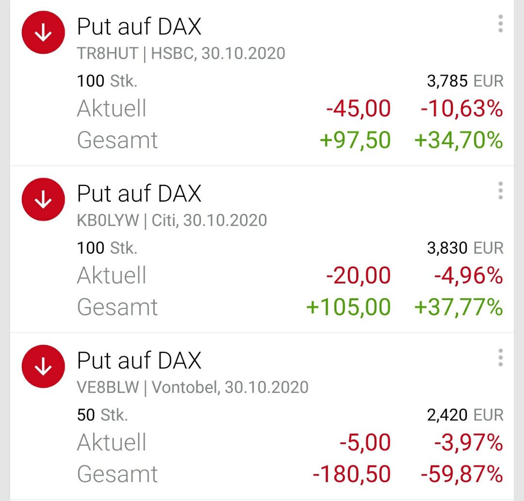 Börse ein Haifischbecken: Trade was du siehst 1210185