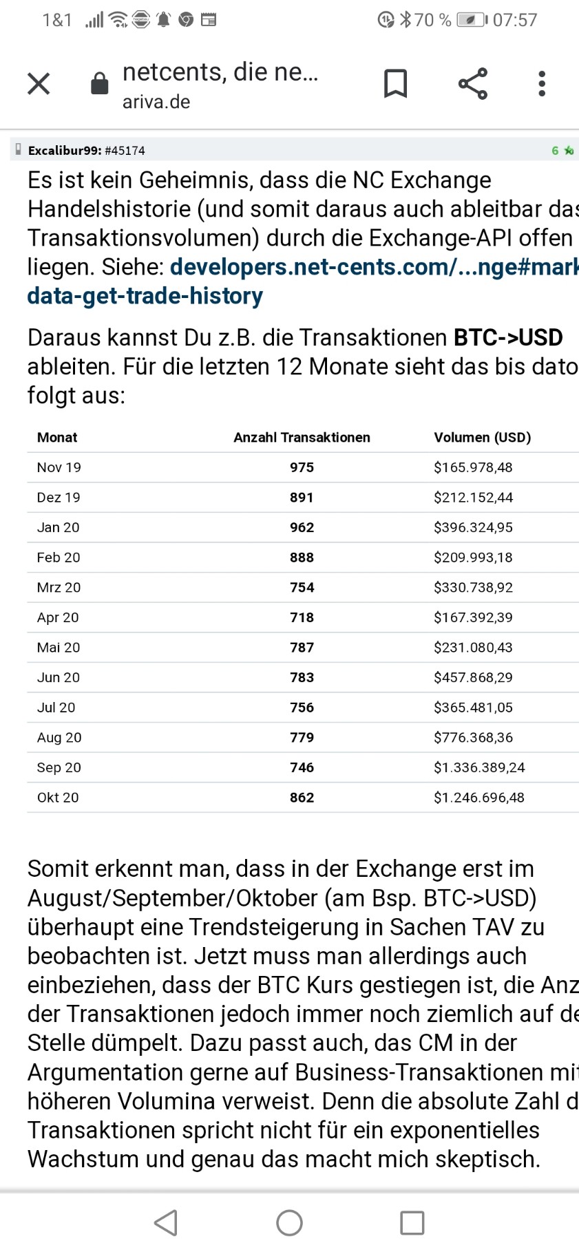 netcents, die neue online zahlungsplattform 1228699