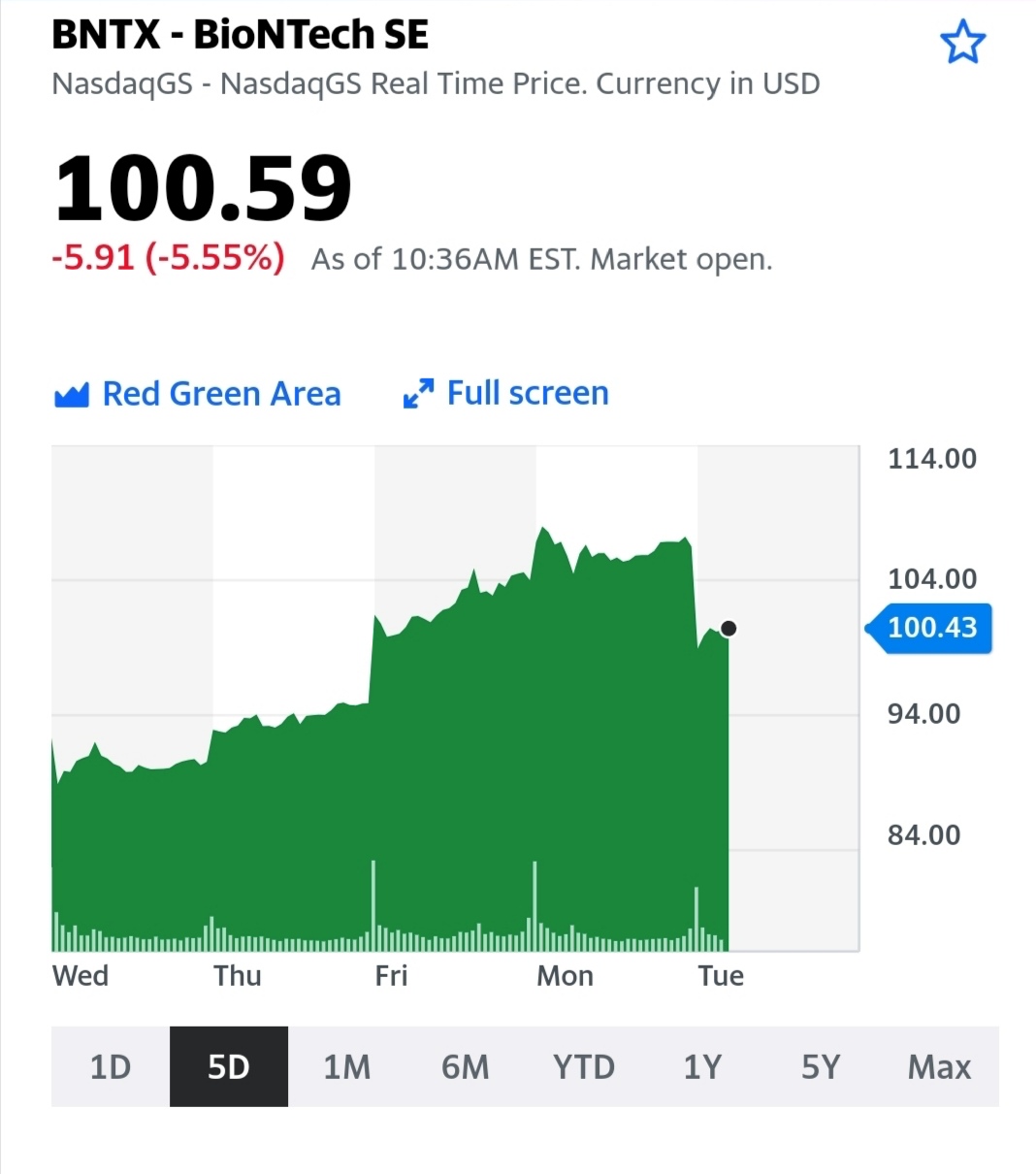 Biotech-Star BioNTech aus Mainz 1215401