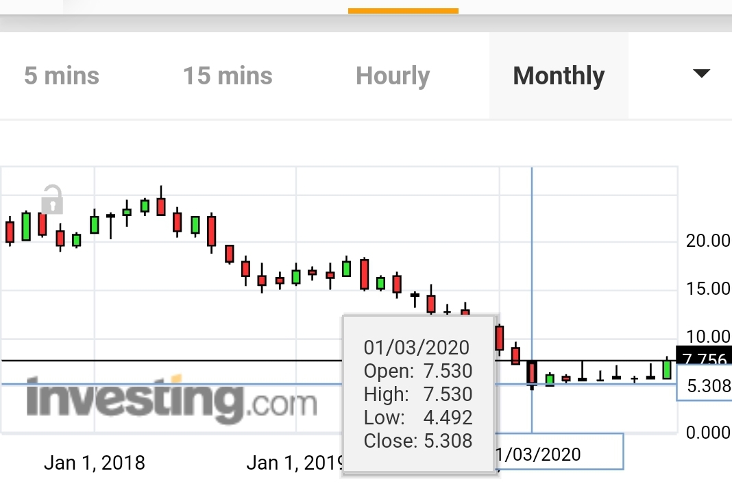 K+S wird unterschätzt 1216570