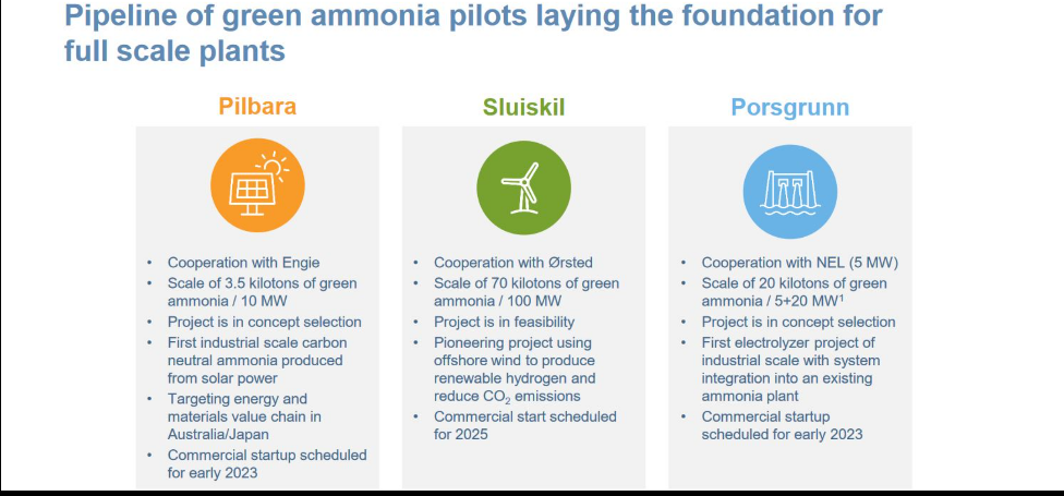 NEL, der Wasserstoffplayer aus Norwegen 1218071