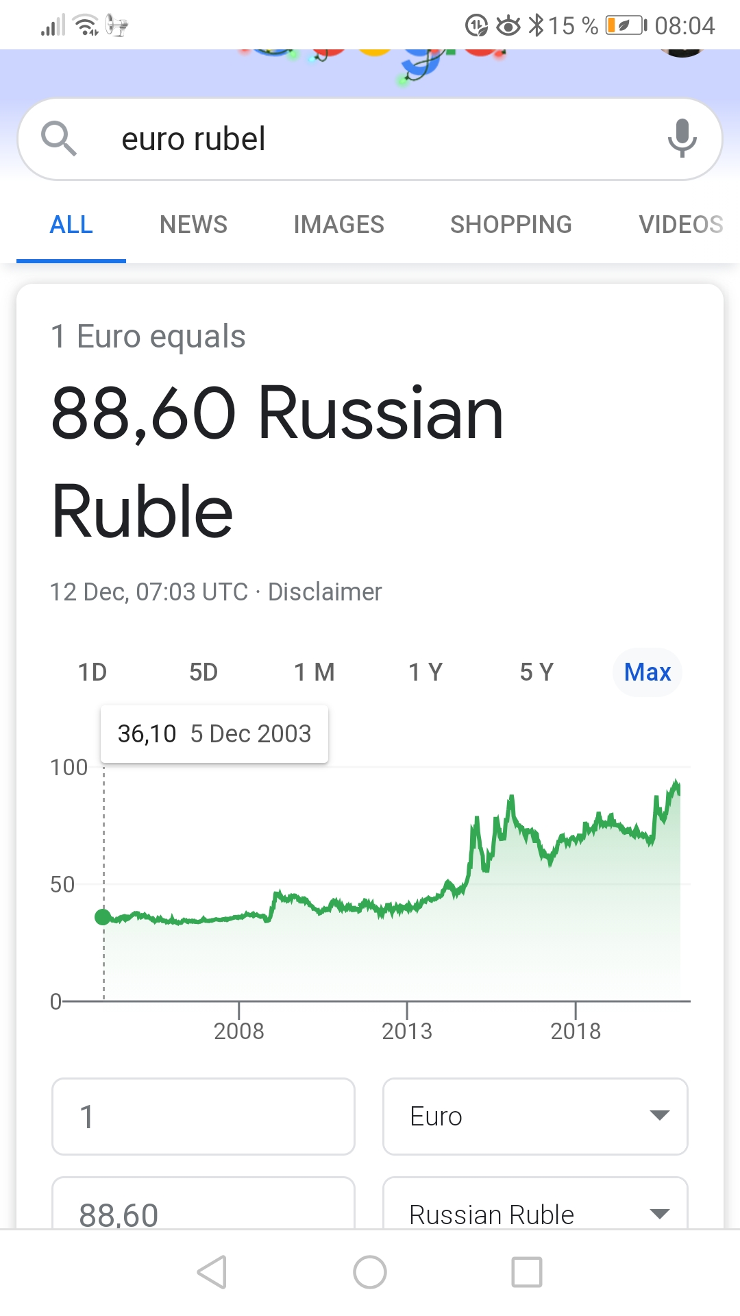 Gazprom 903276 1219413