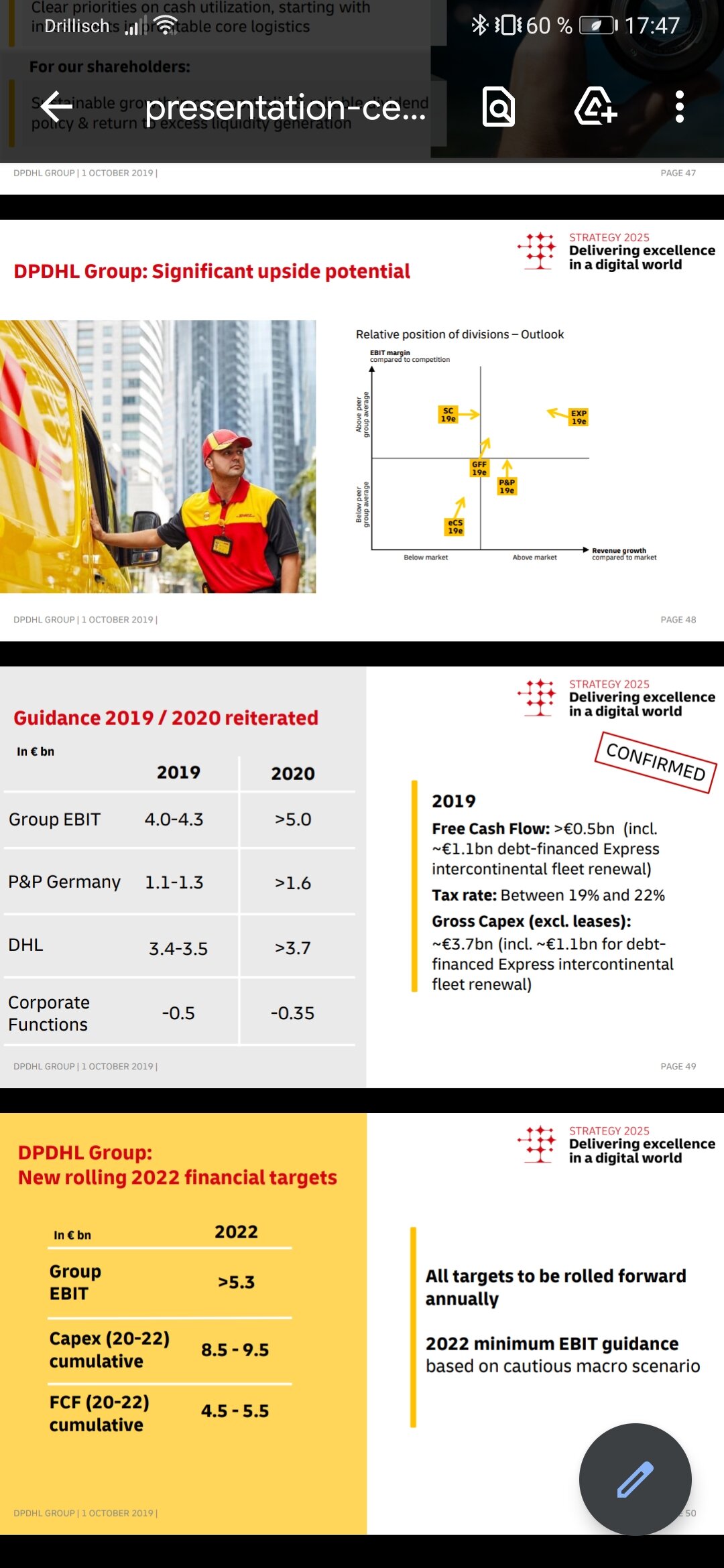 Deutsche Post 1219805