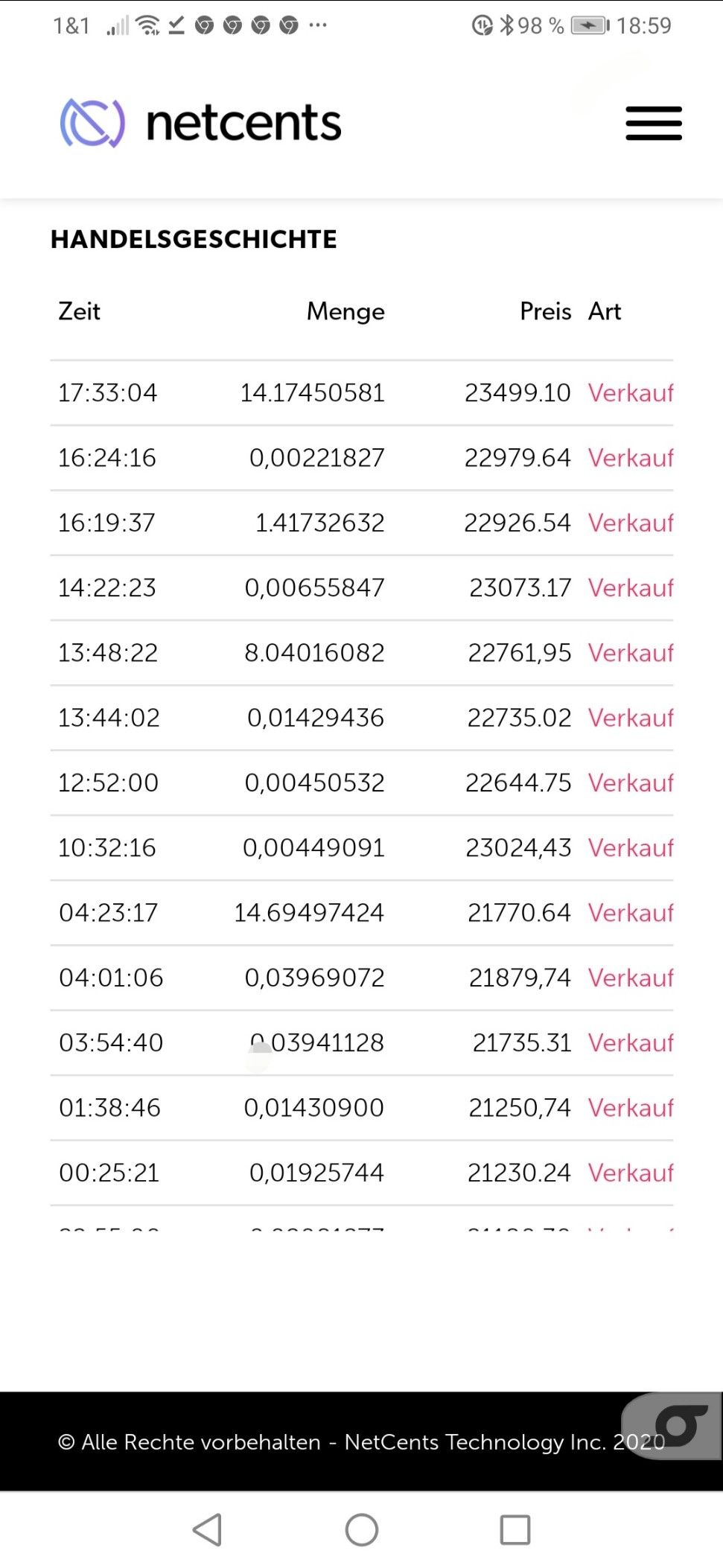 netcents, die neue online zahlungsplattform 1221065