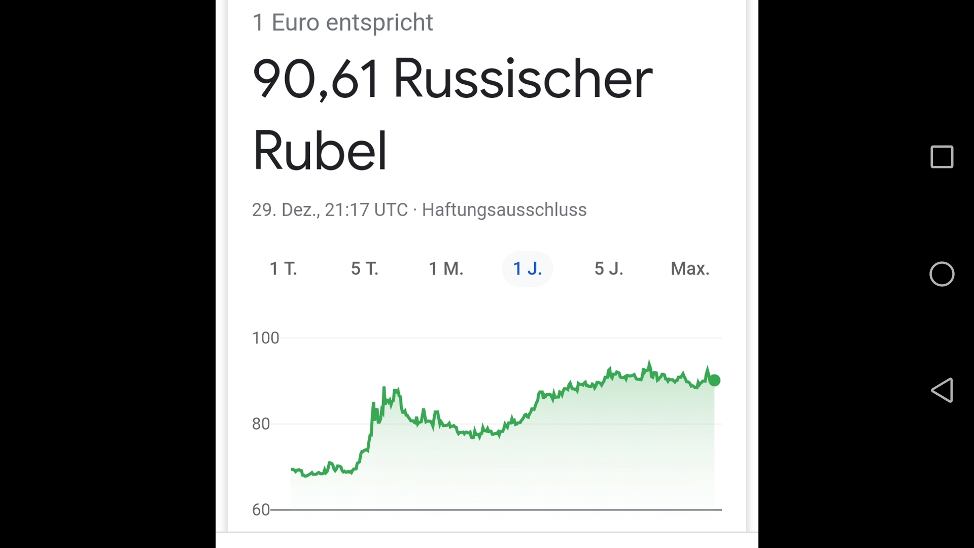 Gazprom 903276 1222927