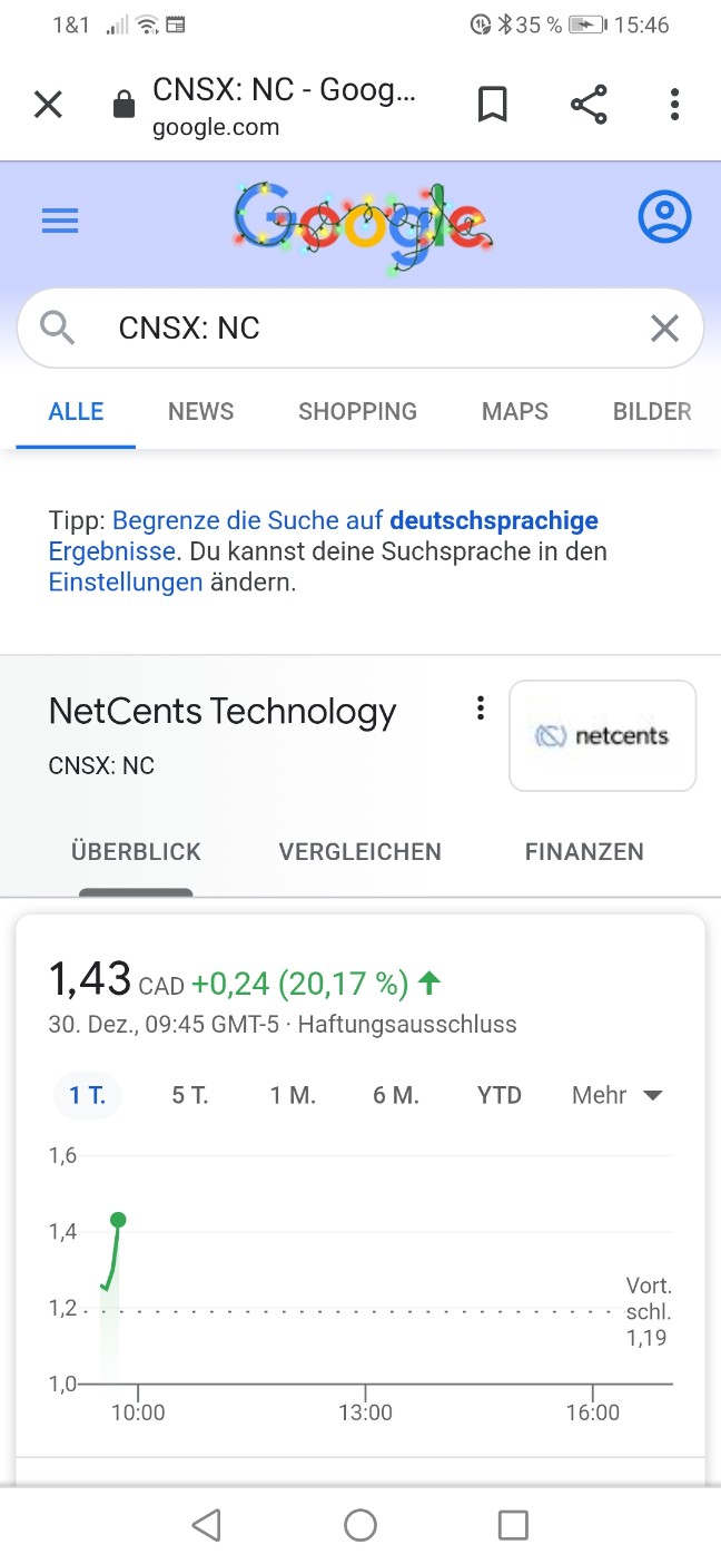 netcents, die neue online zahlungsplattform 1223076
