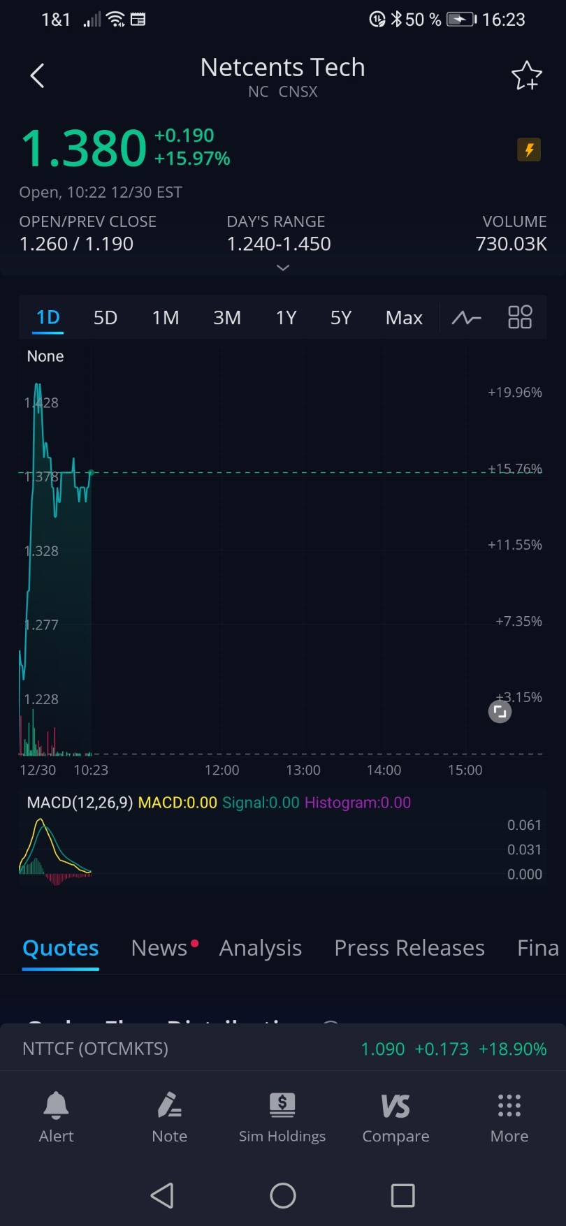 netcents, die neue online zahlungsplattform 1223086
