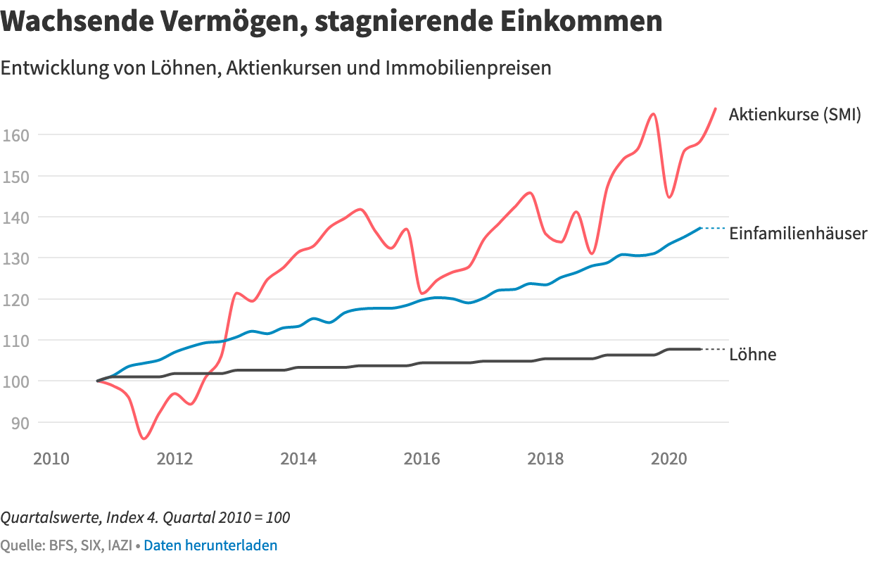 Der USA Bären-Thread 1223600