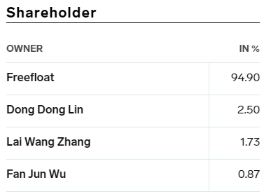 Ab hier geht ´s nach oben - Sunwin - Stevia 1223802