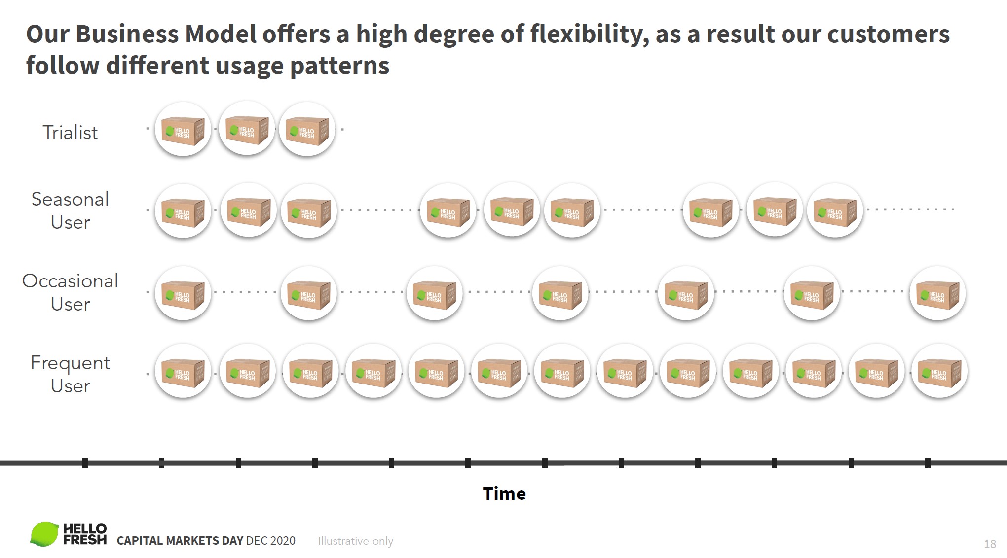 HF - Auf dem Weg zur 5 Milliarden MK 1224361