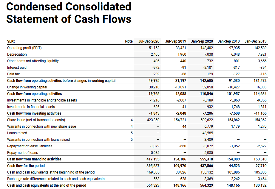 Readly International AB - Lesen was du willst.... 1226119