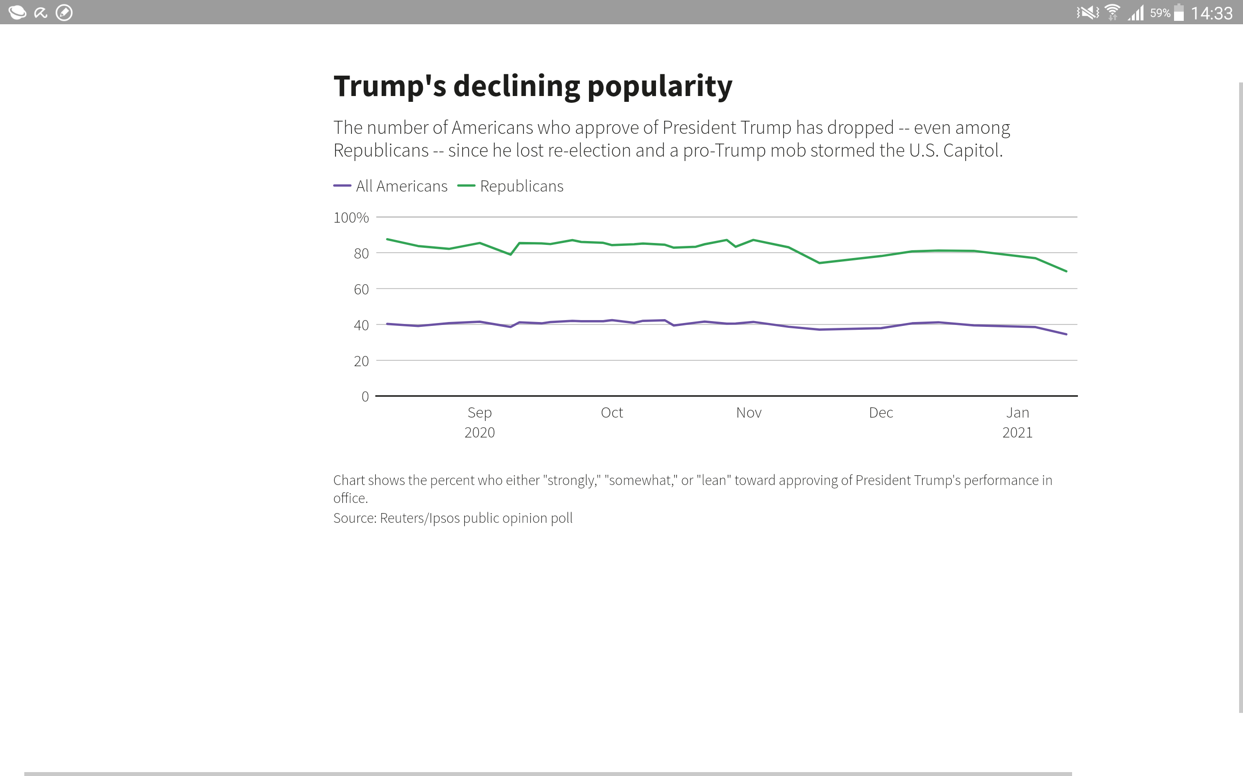 Der USA Bären-Thread 1226372