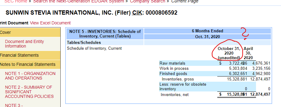 Ab hier geht ´s nach oben - Sunwin - Stevia 1229628